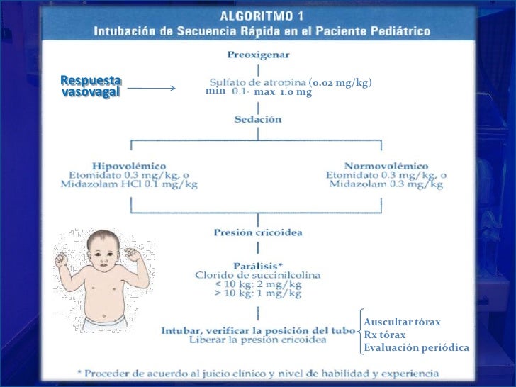 atls pediatrico